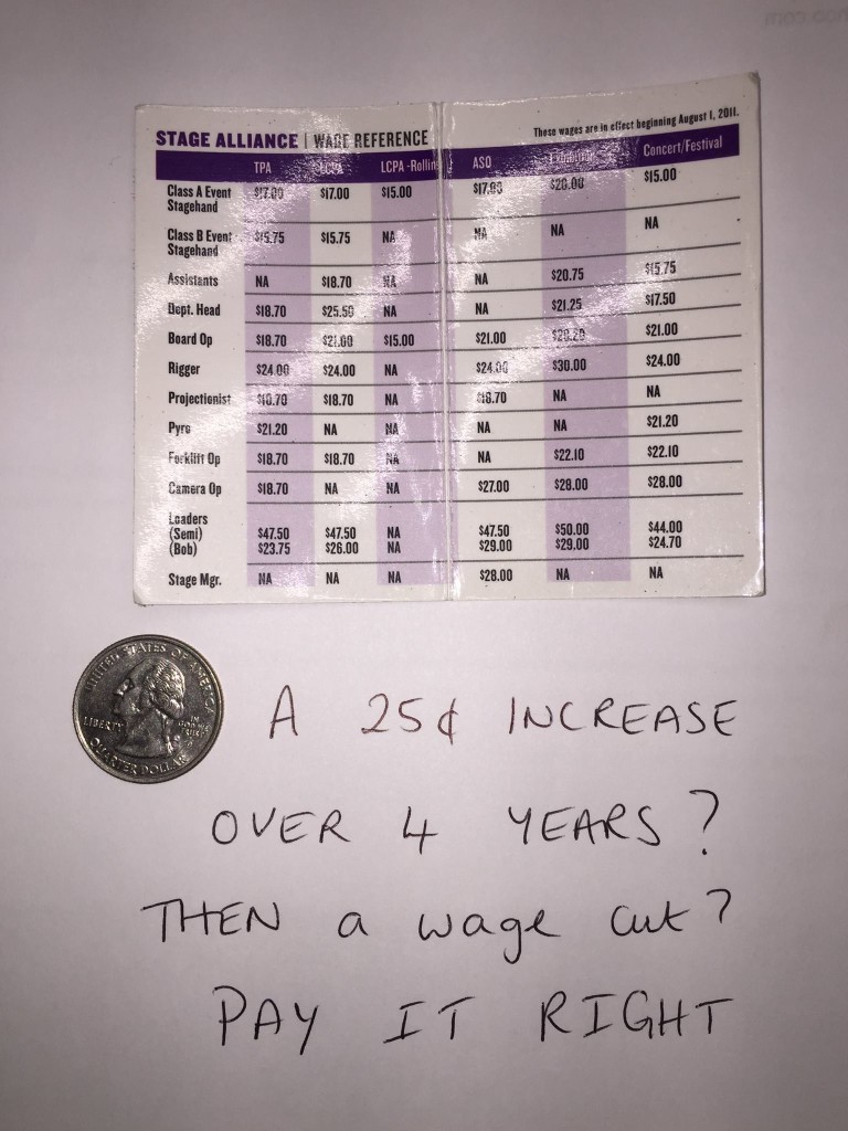 Stage Alliance Rate Card 2015